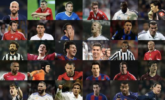 Can you sort these players by the number of Champions League appearances they made?